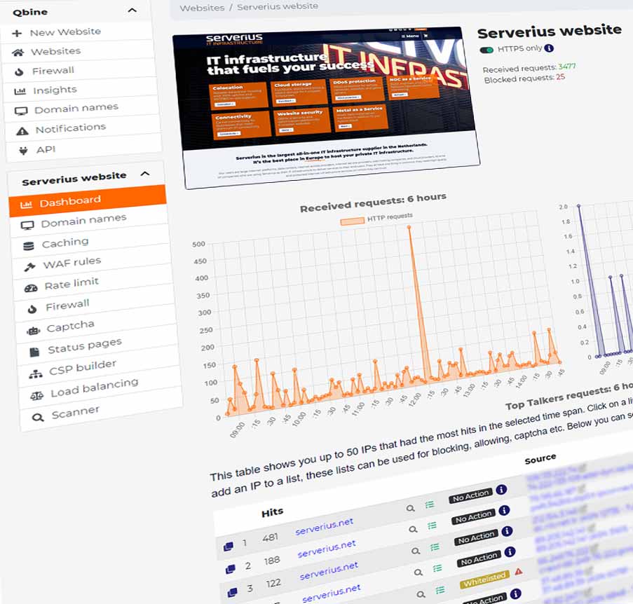 Website security application dashboard screenshot